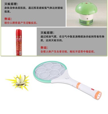 電蚊拍帶手電筒 晟歆達電器的創新設計與實用價值