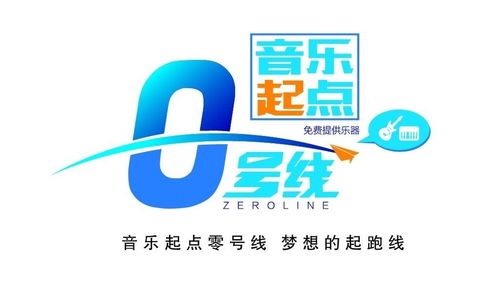 廈門市零號線教育咨詢 專業(yè)教育規(guī)劃，點亮學(xué)生未來